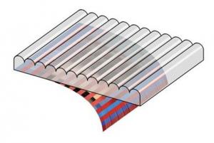 Foto Gafas 3D Lenticular