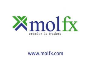 Molfx Management